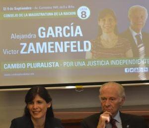 Dres. Alejandra García y Víctor Zamenfeld Dres. Alejandra García y Víctor Zamenfeld