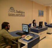 Centro de consulta Infojus FOTO: WEB Centro de consulta Infojus FOTO: WEB